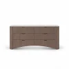 Sierra Dresser